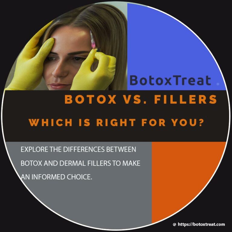 Botox vs. Fillers: Which is Right for You?: BotoxTreat